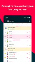 Флешскоре - Flashscore Myscore